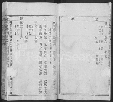 浙江锺氏族谱-锺氏宗谱 [残卷].pdf电子版预览图5