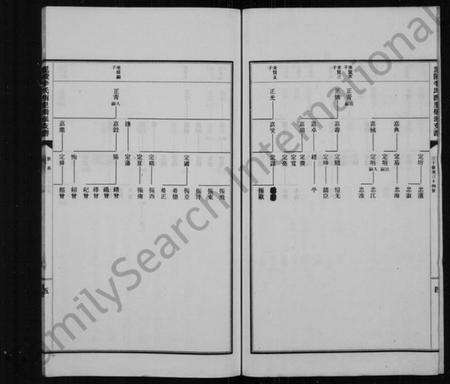 江苏李氏族谱-毘陵李氏西里桥派支谱.pdf电子版预览图5
