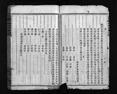 浙江陈氏族谱-长畈官塘陈氏宗谱 [2册].pdf电子版预览图4