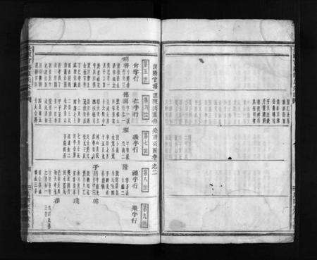 浙江陈氏族谱-长畈官塘陈氏宗谱 [不分卷].pdf电子版预览图5