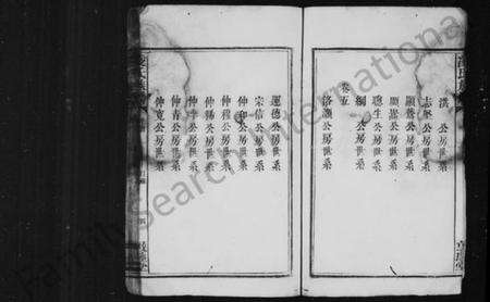 江西凌氏族谱-凌氏族谱 [8卷,及卷终].pdf电子版预览图5