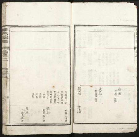 浙江滕氏族谱-开阳云波滕氏重修族谱.pdf电子版预览图4