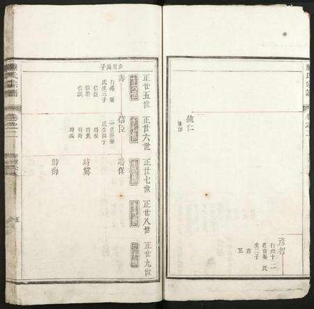 浙江滕氏族谱-开阳云波滕氏重修族谱.pdf电子版预览图5