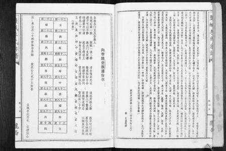 江苏李氏族谱-盐城李氏宗谱.pdf电子版预览图4