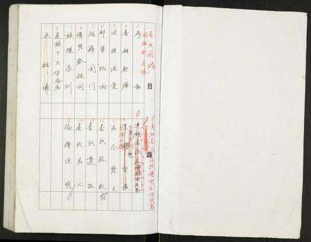 江苏李氏族谱-盐城李氏宗谱大洋支谱.pdf电子版预览图1