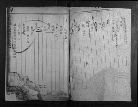 浙江杨氏族谱-关西杨氏宗谱.pdf电子版预览图1