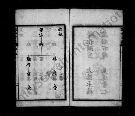 江苏李氏族谱-[李氏]陇西宗谱.pdf电子版预览图4