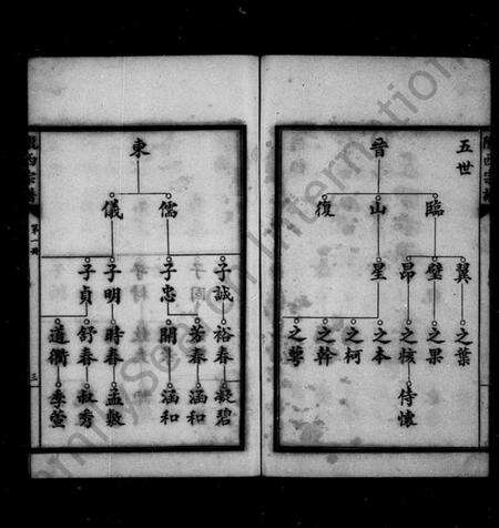 江苏李氏族谱-[李氏]陇西宗谱.pdf电子版预览图5