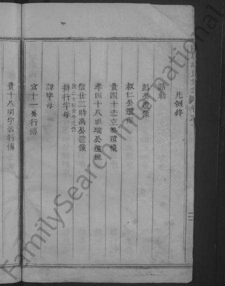 浙江胡氏族谱-陈塘胡氏宗谱 [6卷].pdf电子版预览图4