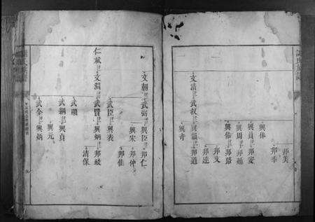 湖南谢氏族谱-谢氏族谱.pdf电子版预览图4