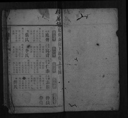 湖南谢氏族谱-谢氏续修族谱.pdf电子版预览图1