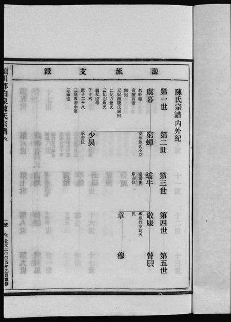 浙江陈氏族谱-陈氏宗谱 [不分卷].pdf电子版预览图3