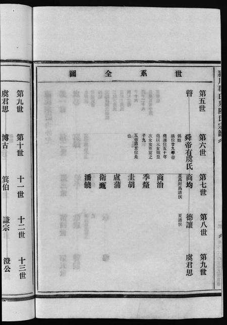 浙江陈氏族谱-陈氏宗谱 [不分卷].pdf电子版预览图4