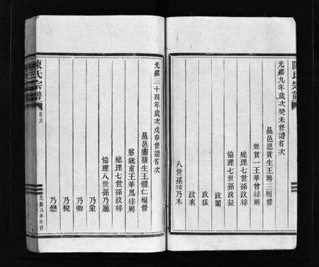浙江陈氏族谱-陈氏宗谱 [不分卷].pdf电子版预览图5