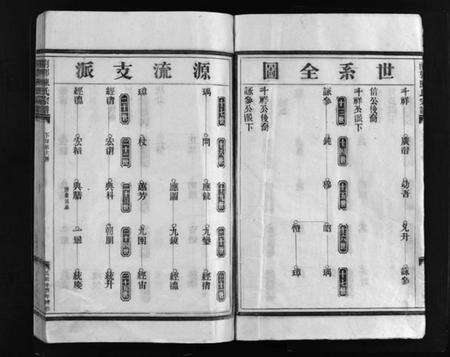 浙江陈氏族谱-陈氏宗谱 [不分卷].pdf电子版预览图3