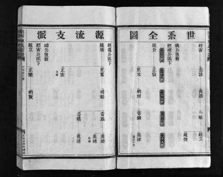 浙江陈氏族谱-陈氏宗谱 [不分卷].pdf电子版预览图4