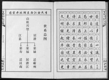 湖北李氏族谱-官桥李氏宗谱.pdf电子版预览图3