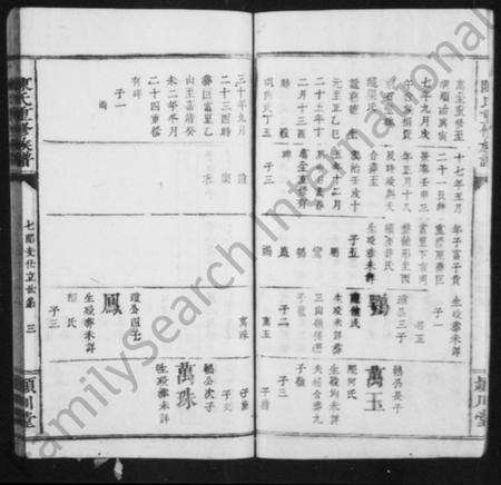 浙江陈氏族谱-陈氏族谱 [残卷].pdf电子版预览图4