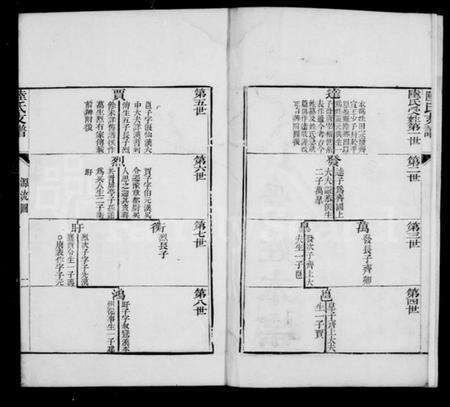 浙江陆氏族谱-陆氏支谱.pdf电子版预览图3