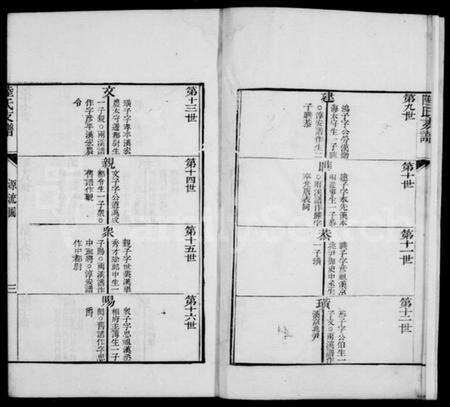 浙江陆氏族谱-陆氏支谱.pdf电子版预览图4