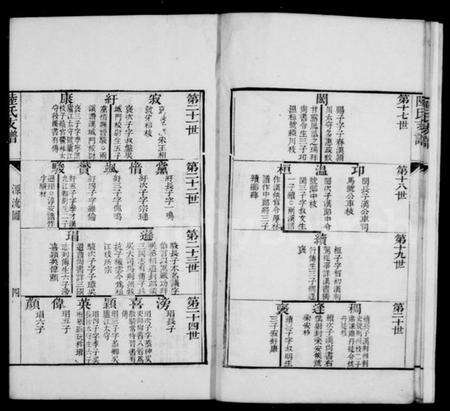 浙江陆氏族谱-陆氏支谱.pdf电子版预览图5