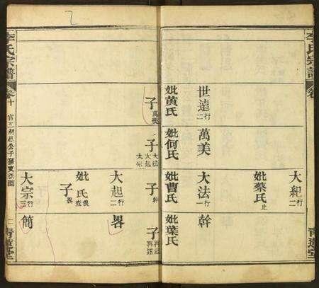 湖北李氏族谱-李氏宗谱.pdf电子版预览图2