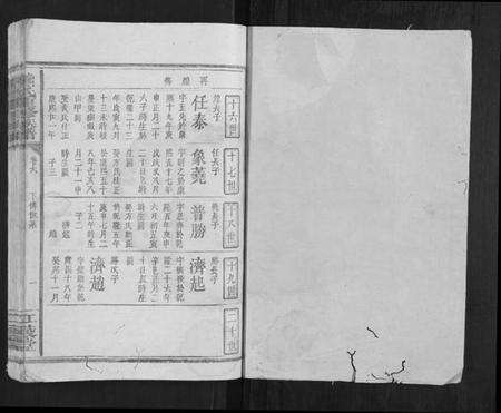 湖南熊氏族谱-熊氏重修族谱[残卷].pdf电子版预览图1
