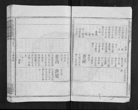 湖南熊氏族谱-熊氏重修族谱[残卷].pdf电子版预览图2
