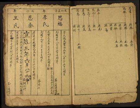 湖北李氏族谱-李氏宗谱.pdf电子版预览图2