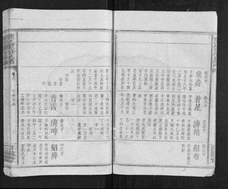 湖南熊氏族谱-熊氏重修族谱[残卷].pdf电子版预览图3