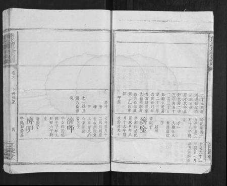 湖南熊氏族谱-熊氏重修族谱[残卷].pdf电子版预览图4