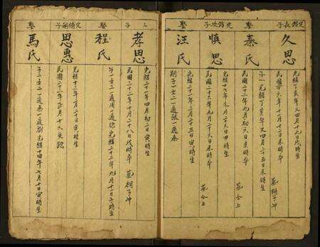 湖北李氏族谱-李氏宗谱.pdf电子版预览图5