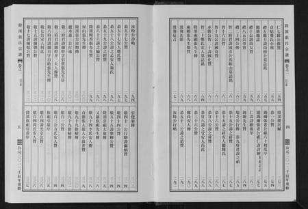 浙江张氏族谱-隆溪张氏宗谱[6卷].pdf电子版预览图4