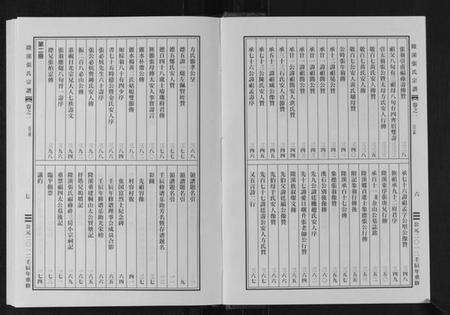 浙江张氏族谱-隆溪张氏宗谱[6卷].pdf电子版预览图5