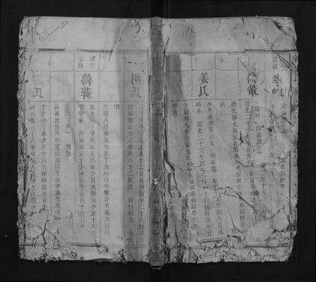 湖南徐氏族谱-宁邑徐氏三修谱.pdf电子版缩略图