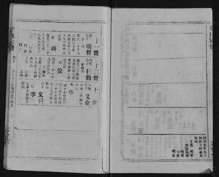 湖北李氏族谱-李氏宗谱.pdf电子版预览图3