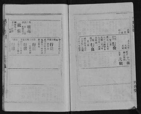 湖北李氏族谱-李氏宗谱.pdf电子版预览图4