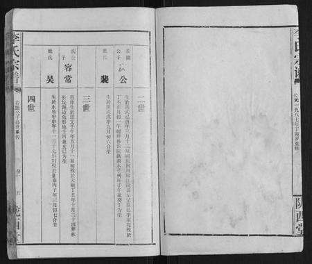 湖北李氏族谱-李氏宗谱.pdf电子版预览图2