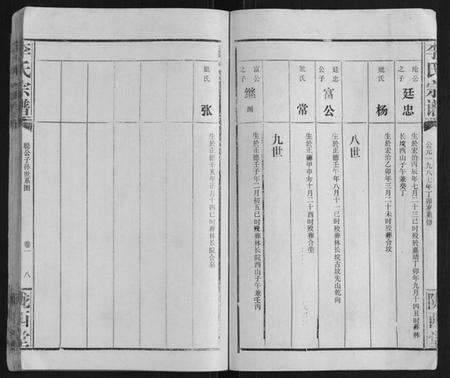 湖北李氏族谱-李氏宗谱.pdf电子版预览图5