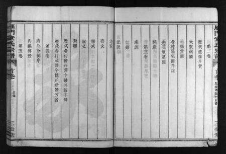 浙江童氏族谱-雁门童氏宗谱 [世系18卷,行传27卷,及卷首末].pdf电子版预览图3