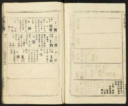 湖北李氏族谱-李氏宗谱.pdf电子版预览图2