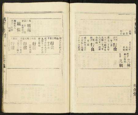 湖北李氏族谱-李氏宗谱.pdf电子版预览图3