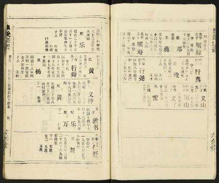 湖北李氏族谱-李氏宗谱.pdf电子版预览图5