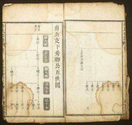 湖北李氏族谱-李氏宗谱.pdf电子版预览图1