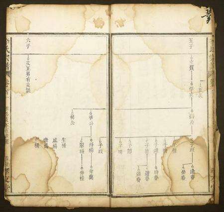 湖北李氏族谱-李氏宗谱.pdf电子版预览图3