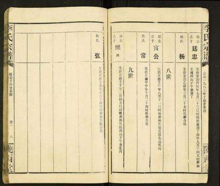 湖北李氏族谱-李氏宗谱.pdf电子版预览图5