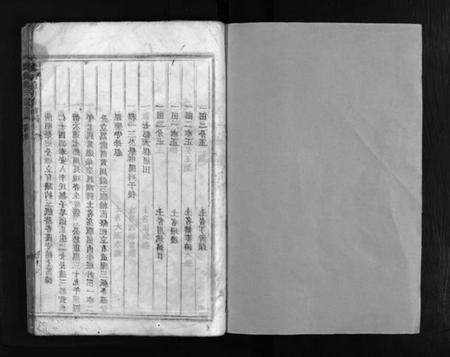 浙江钱氏族谱-双溪钱氏宗谱 [上下卷].pdf电子版预览图2