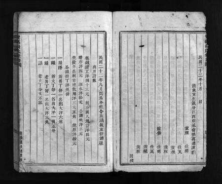 浙江钱氏族谱-双溪钱氏宗谱 [上下卷].pdf电子版预览图4