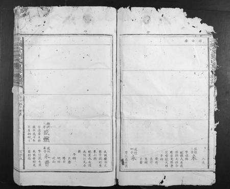 江西刘氏族谱-三纲堂刘氏重修族谱.pdf电子版预览图3