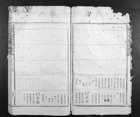 江西刘氏族谱-三纲堂刘氏重修族谱.pdf电子版预览图4